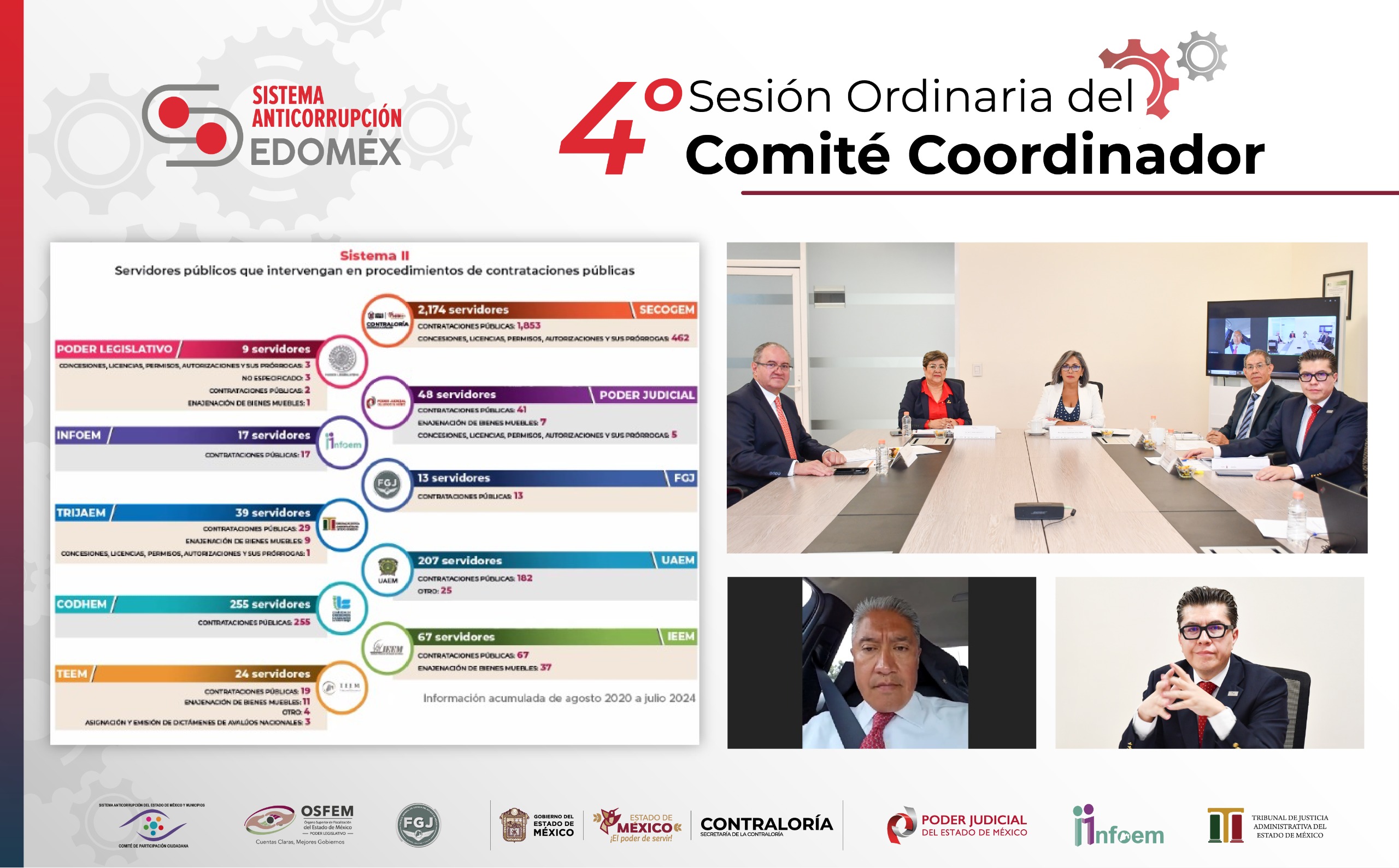 Sistema Anticorrupción aprueba registro anticipado de datos municipales